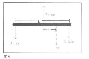 铅门厂.png 铅门厂.png