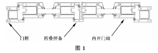 铅门.png 铅门.png