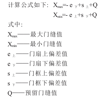 铅门.png 铅门.png