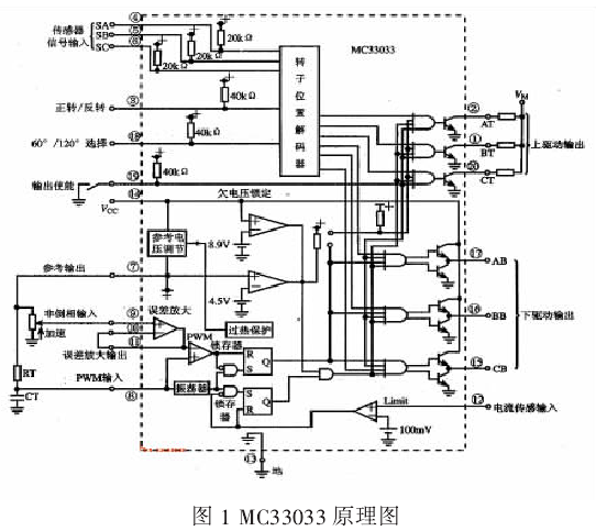 铅门.png 铅门.png