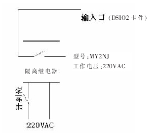 铅门.png 铅门.png